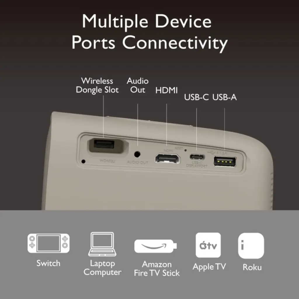 Mini Projector BenQ GS2 Wireless Portable Bluetooth Speaker HDMI USBC