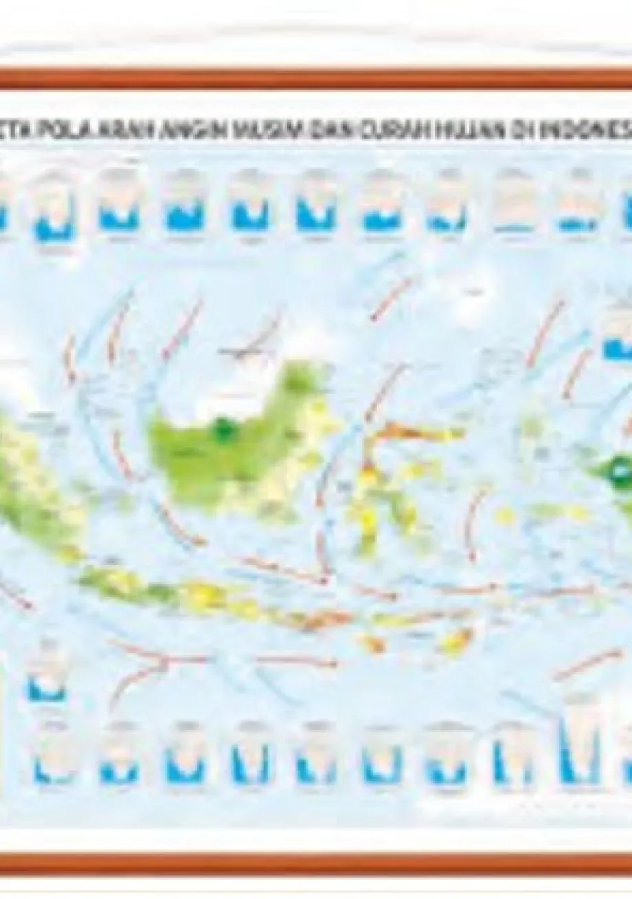Peta Pola Arah Angin Musim Dan Curah Hujan Di Indonesia | Alat Peraga