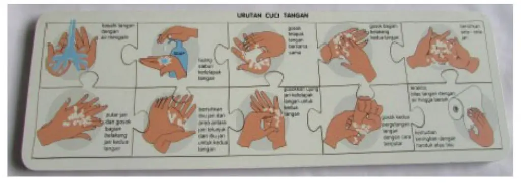 tema diriku cara mencuci tangan