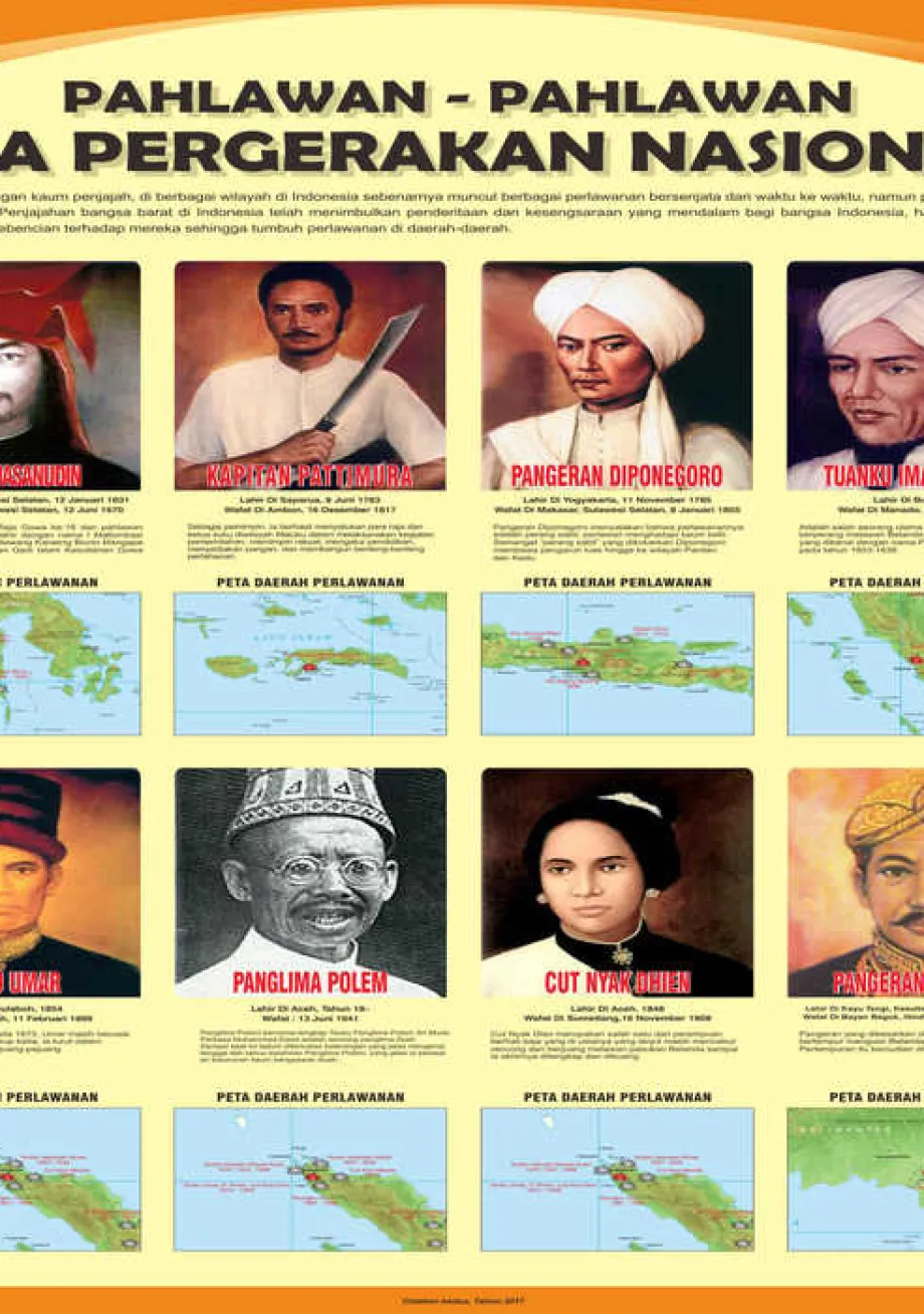 Alat Peraga Sekolah Lainnya Carta Pahlawan Nasional Pra Pergerakan Nasional 1 ~item/2021/10/30/carta_pahlawan_nasional_pra_pergerakan_nasional