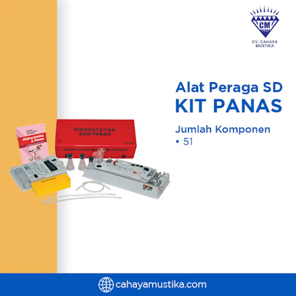 Kit Panas Alat Peraga SD