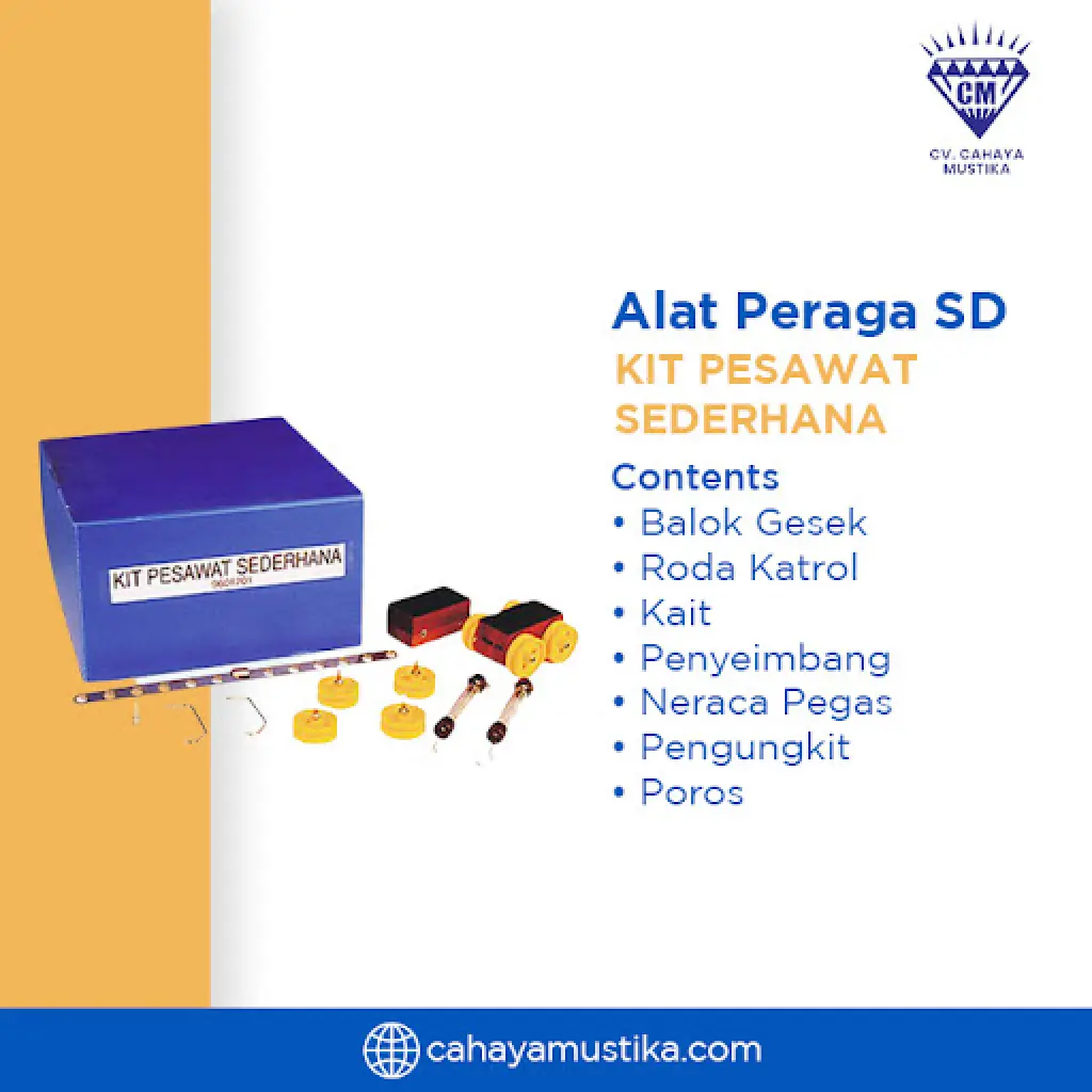 Kit Pesawat Sederhana Alat Peraga SD