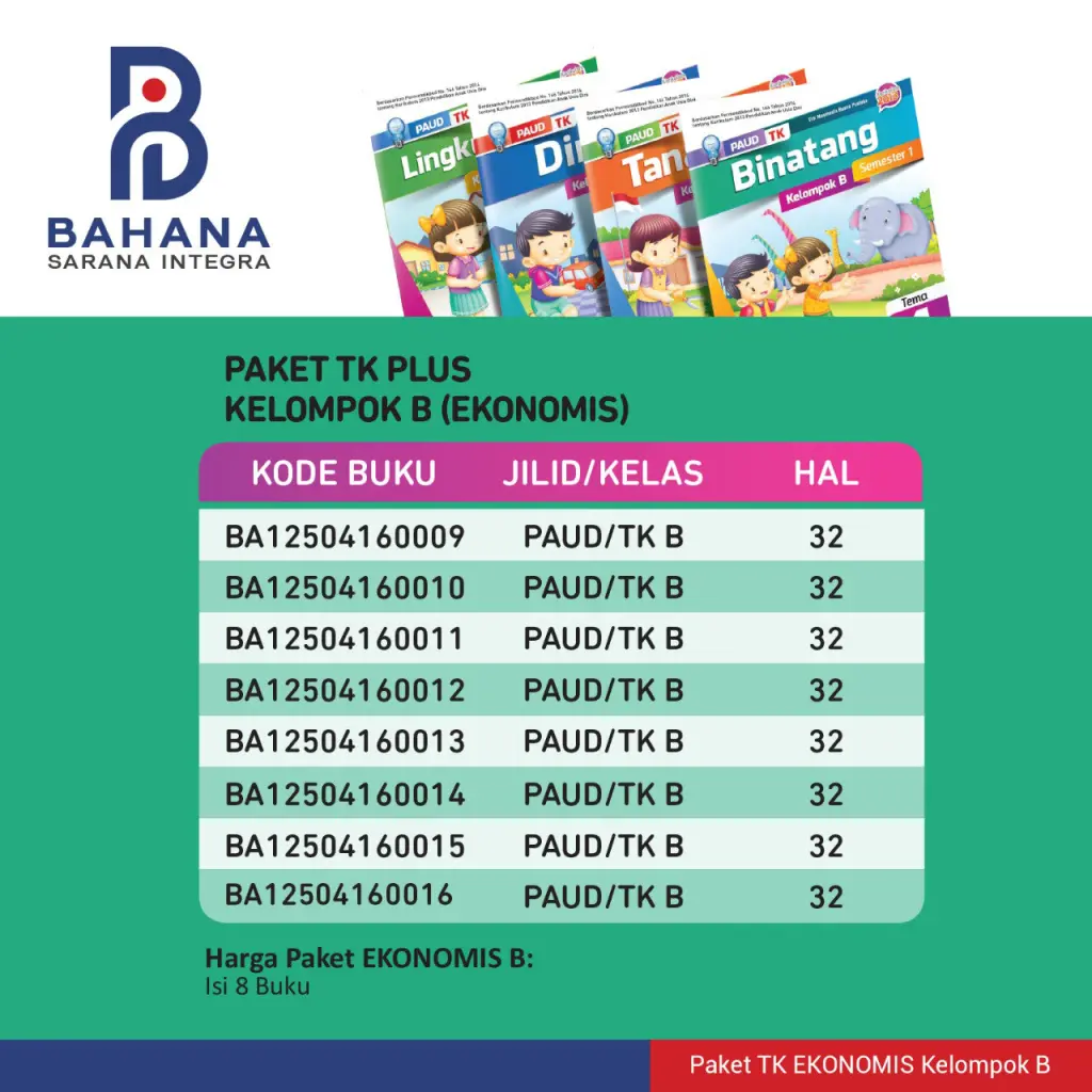 PAKET TK Plus  TK B Ekonomis