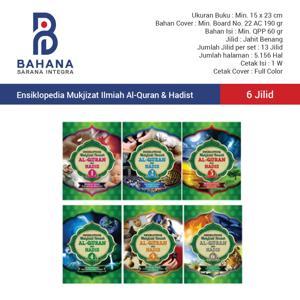Ensiklopedia Mukjizat Ilmiah AlQuran  Hadist