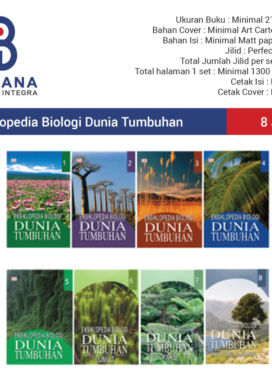 Alat Peraga Sekolah Lainnya Ensiklopedia Biologi Dunia Tumbuhan 1 ~item/2021/8/26/14_ensiklopedia_biologi_dunia_tumbuhan__bj1200