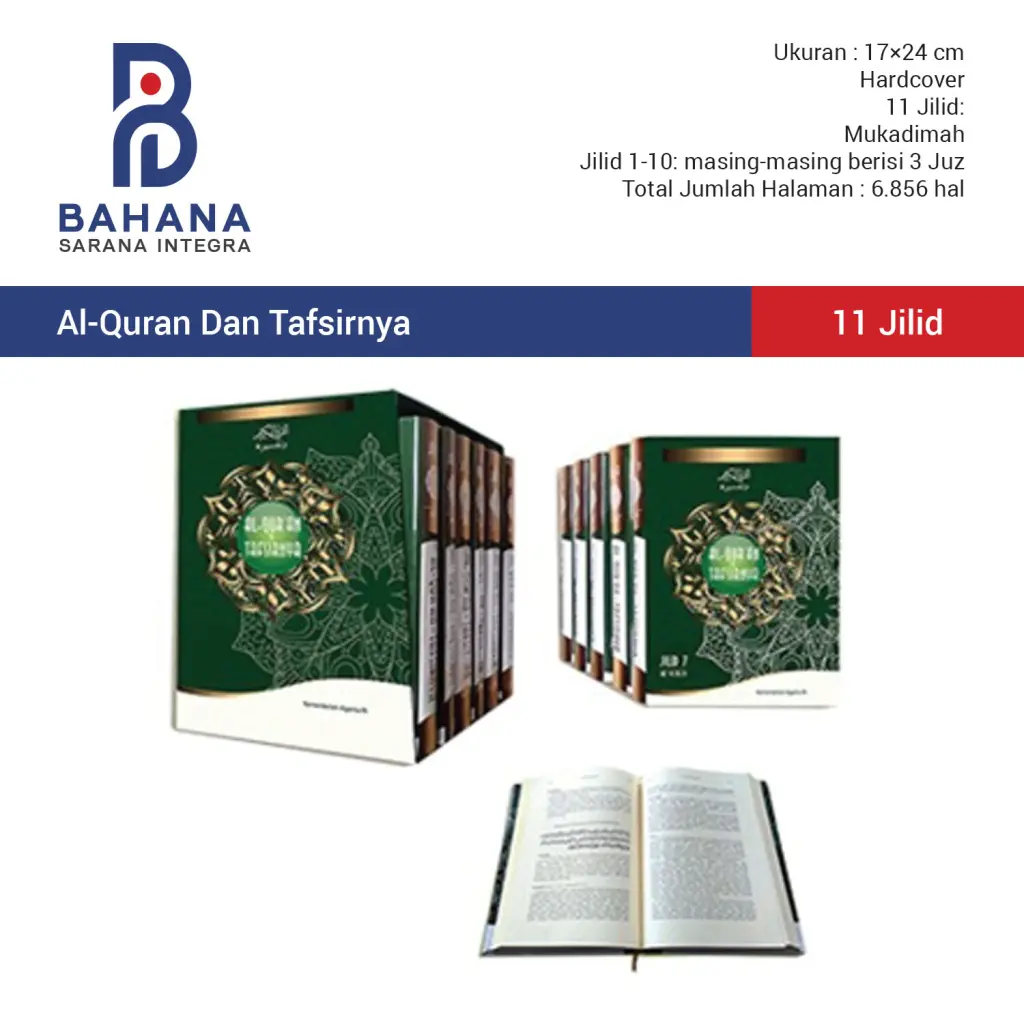 AlQuran Dan Tafsirnya