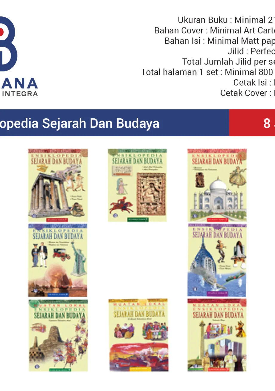 Alat Peraga Sekolah Lainnya Ensiklopedia Sejarah Dan Budaya 1 ~item/2021/8/27/21_ensik_sejarah_dan_budaya__bj1209