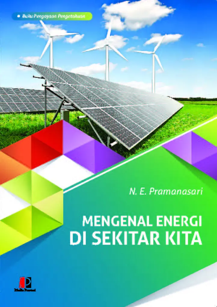 Mengenal Energi di Sekitar Kita