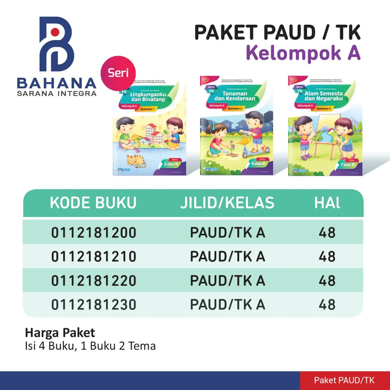 Paket PAUD / TK Kelompok A (4 Jilid/Judul Buku) | Alat Peraga Sekolah ...