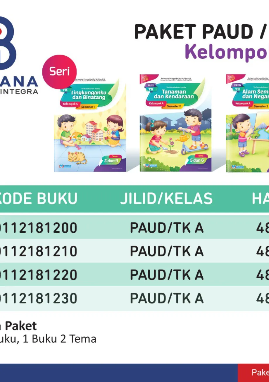 Alat Peraga Sekolah Lainnya Paket PAUD / TK Kelompok A (4 Jilid/Judul Buku) 1 ~item/2021/9/1/101181280__paket_tk_a_4_buku