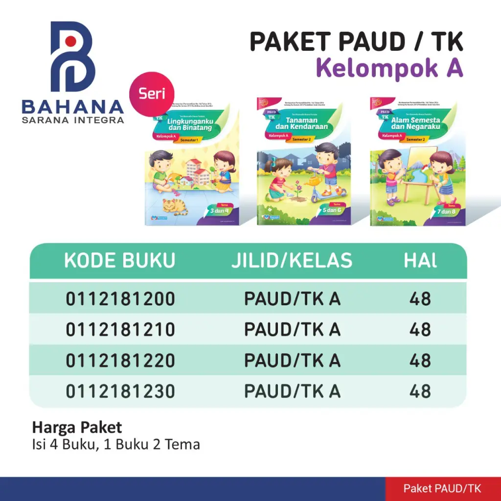 Paket PAUD  TK Kelompok A 4 JilidJudul Buku