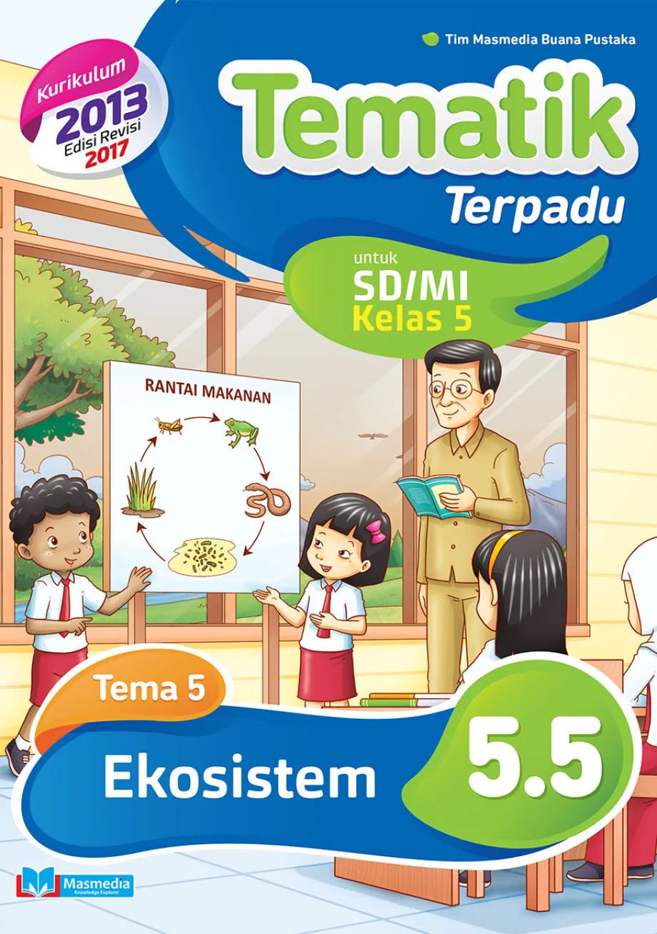 Alat Peraga Sekolah Lainnya Tematik Terpadu Ekosistem SD/MI kelas 5 tema 5 kurikulum 2013 revisi 2017 1 ~item/2021/9/1/55