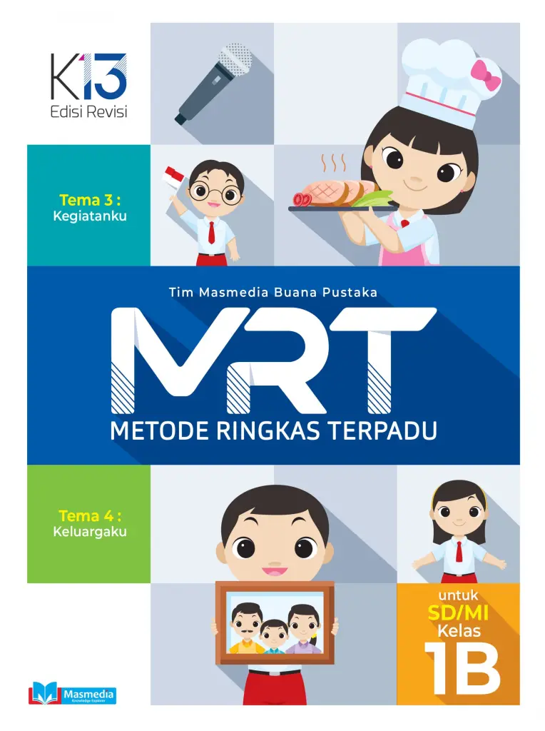 MRT Metode Ringkas Terpadu Tematik SD Kelas 1B Kurikulum 2013 Edisi Revisi