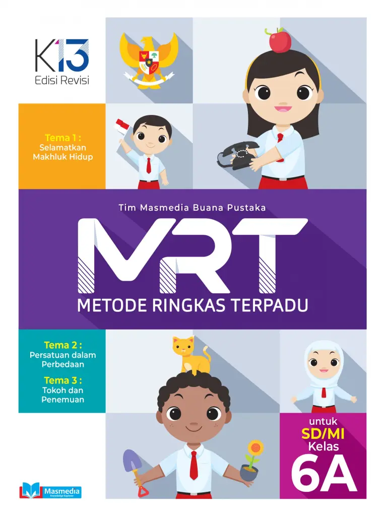 MRT Metode Ringkas Terpadu Tematik SD Kelas 6A Kurikulum 2013 Edisi Revisi