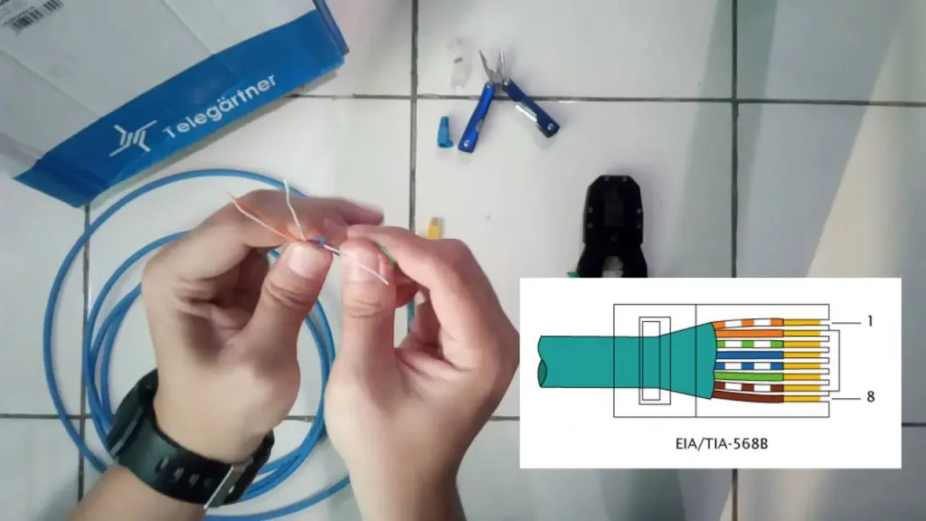 Jasa Pasang Kabel LAN RJ45