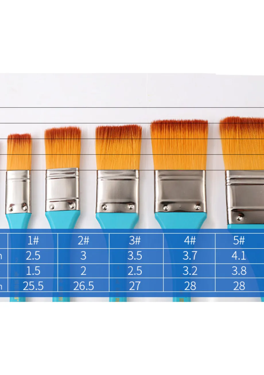 Kuas Cat Lainnya Kuas Tembok Grade A 1 ~item/2022/3/25/1085920d3b18b181a36424407e2f835f