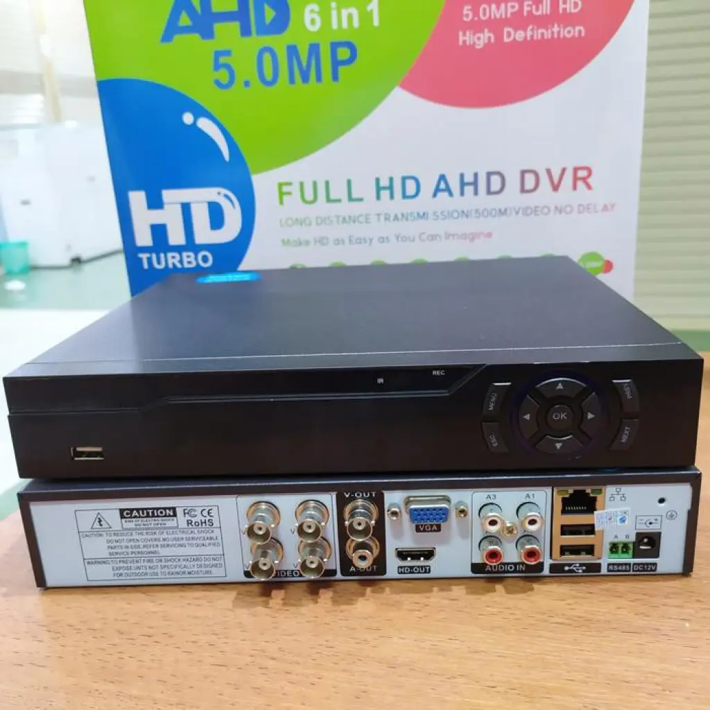 Paket CCTV