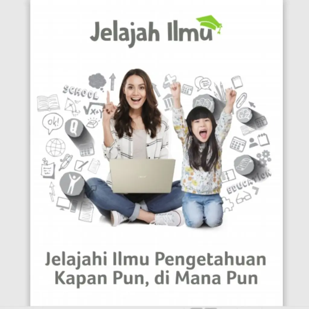  APLIKASI LMS LEARNING MANAGEMENT SYSTEM  ELEARNING KELAS ONLINE 