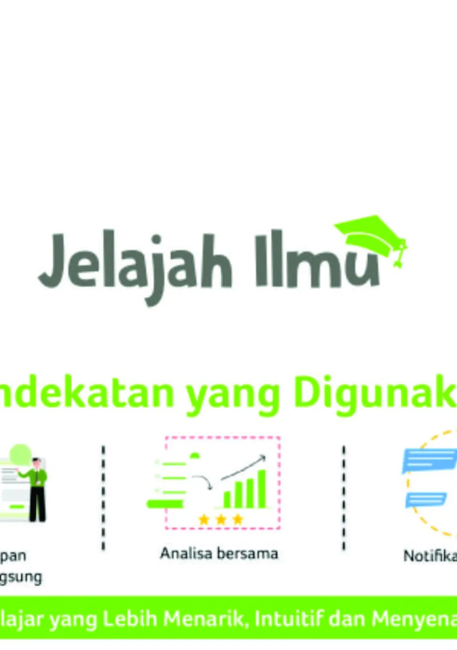 Peraga Edukasi Anak  APLIKASI LMS (LEARNING MANAGEMENT SYSTEM) / E-LEARNING KELAS ONLINE  5 ~item/2022/3/8/jeli2