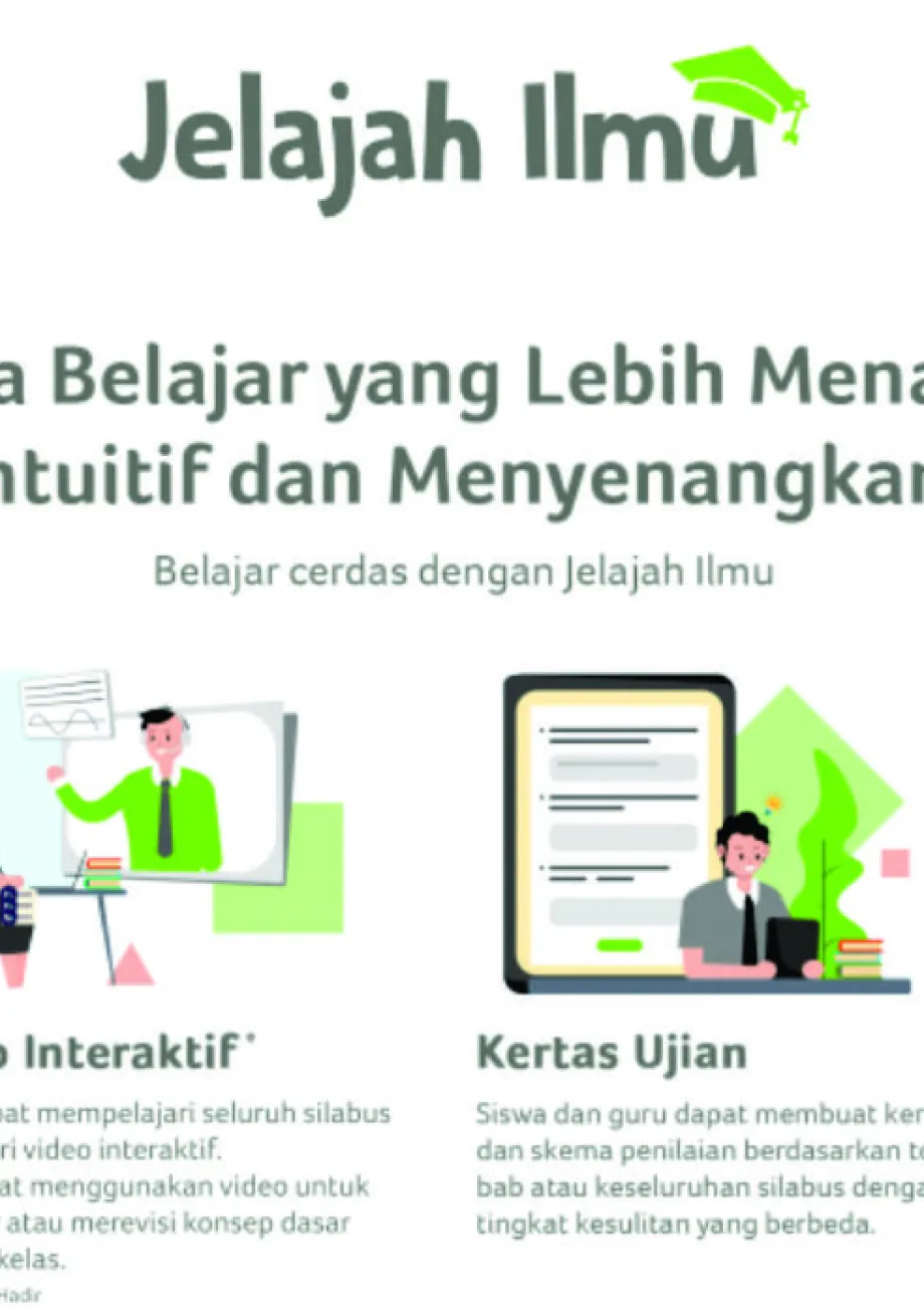 Peraga Edukasi Anak  APLIKASI LMS (LEARNING MANAGEMENT SYSTEM) / E-LEARNING KELAS ONLINE  3 ~item/2022/3/8/jeli4