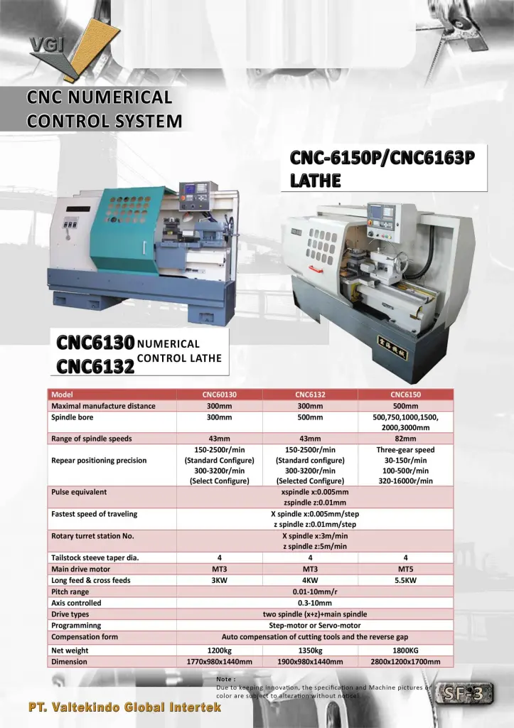 Mesin Bubut  Lathe CNC