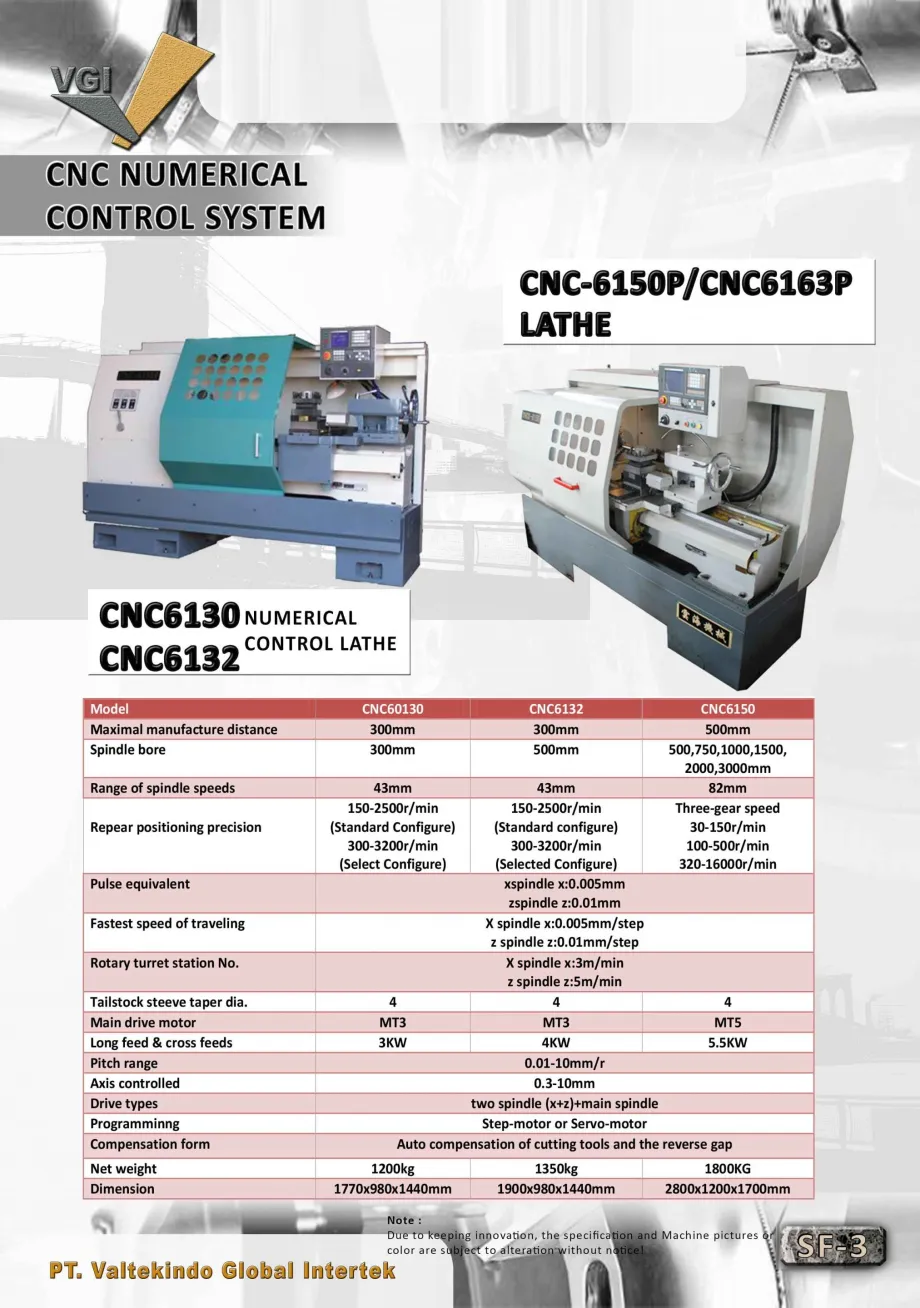 Mesin Bubut Mesin Bubut / Lathe CNC 1 ~item/2022/4/20/581142b55c0b659184c11a364528f6a8_1