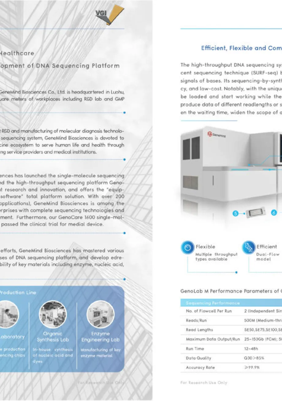 Lainnya DNA Sequencing 2 ~item/2022/4/20/dna_sequencing_2_fileminimizer
