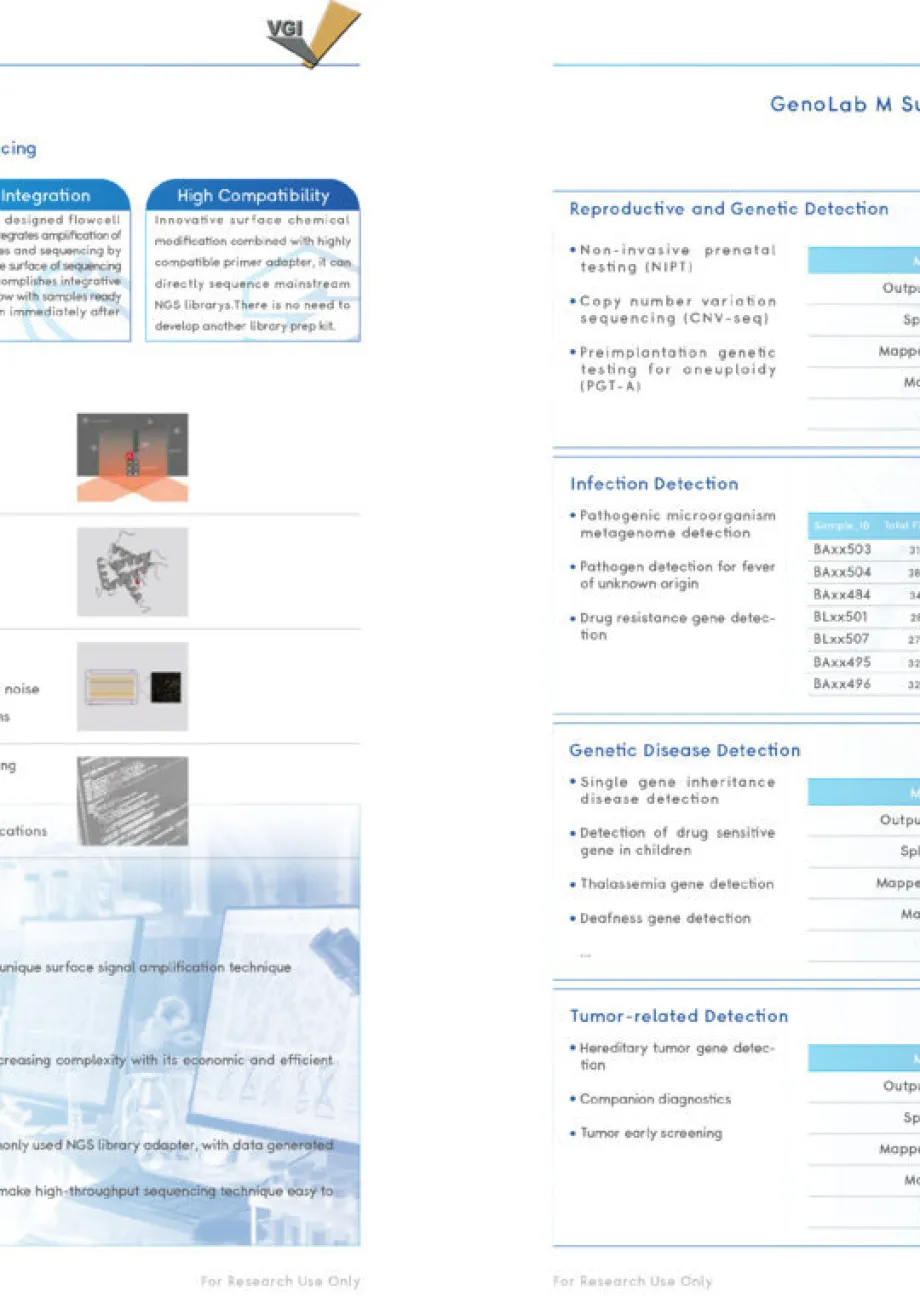Lainnya DNA Sequencing 3 ~item/2022/4/20/dna_sequencing_3_fileminimizer