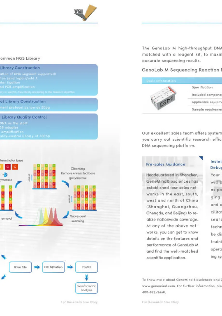 Lainnya DNA Sequencing 4 ~item/2022/4/20/dna_sequencing_4_fileminimizer