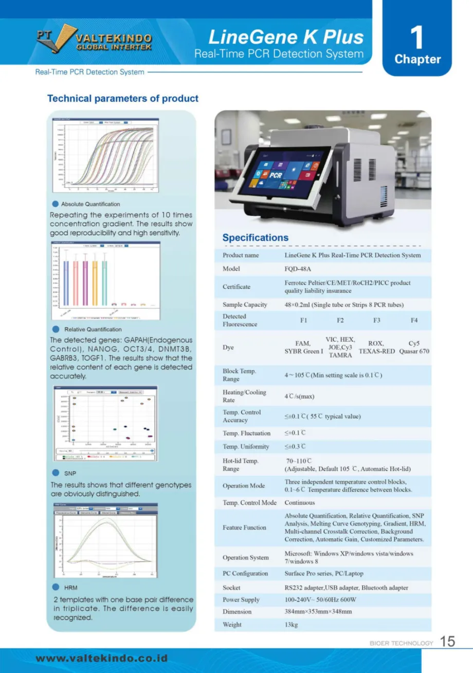 Lainnya PCR Tester 3 ~item/2022/4/20/pcr_tester_4_fileminimizer
