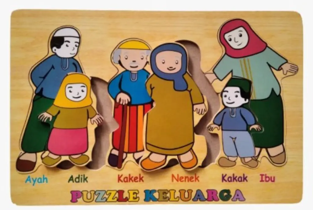 APE  PUZZLE ANGGOTA KELUARGA