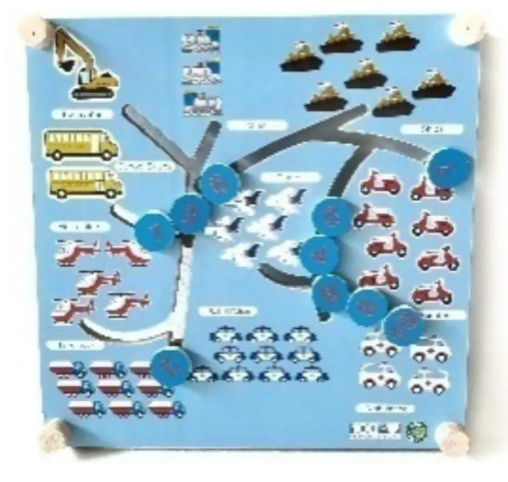 APE MAZE BOLAK BALIK