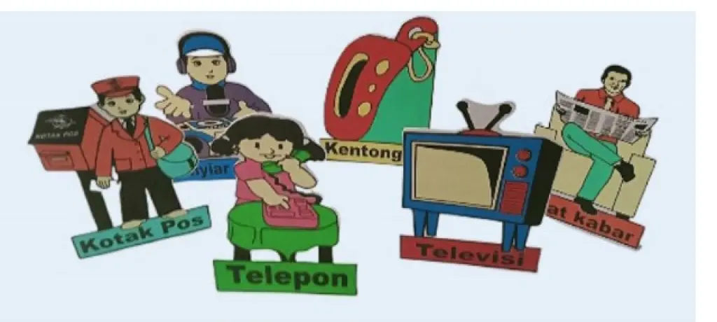 APE PERAGA ALAT KOMUNIKASI