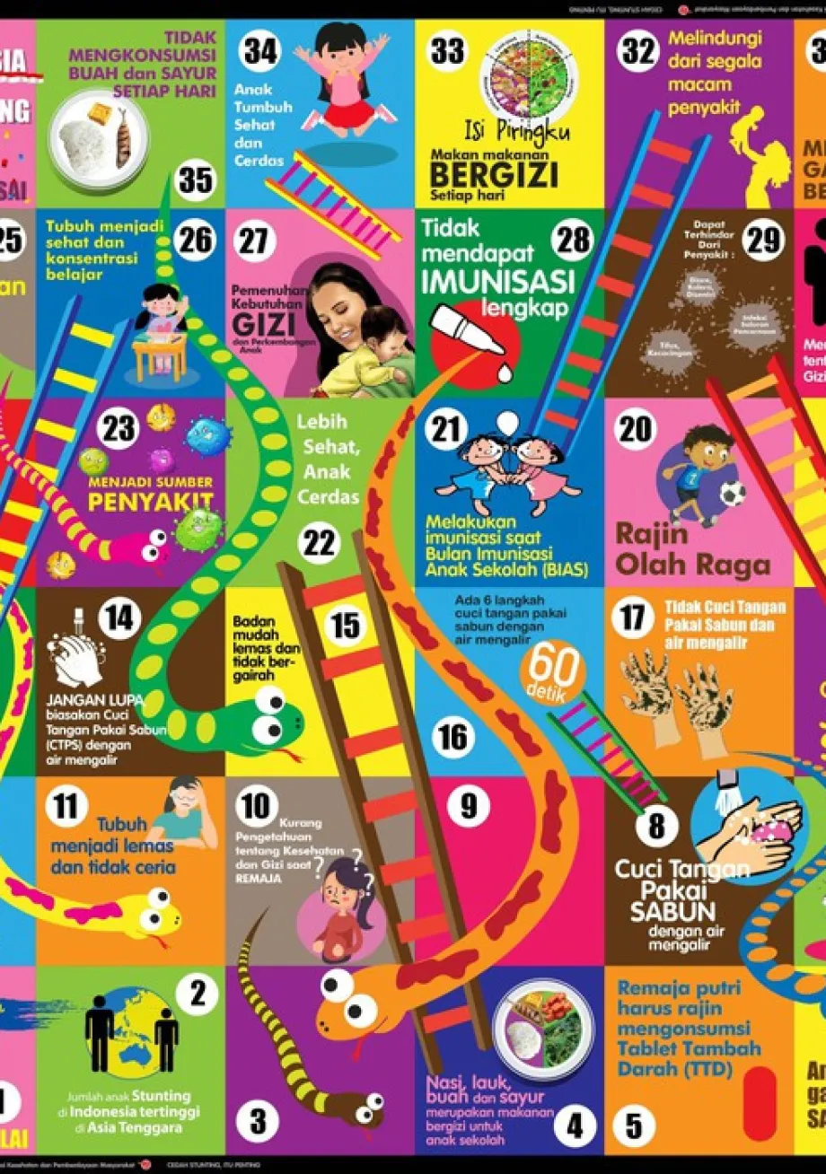 Peraga Edukasi Anak APE BANNER ULAR TANGGA 2 Meter x 2 Meter 1 ~item/2022/9/17/ape_banner_ular_tangga_2_meter_x_2_meter