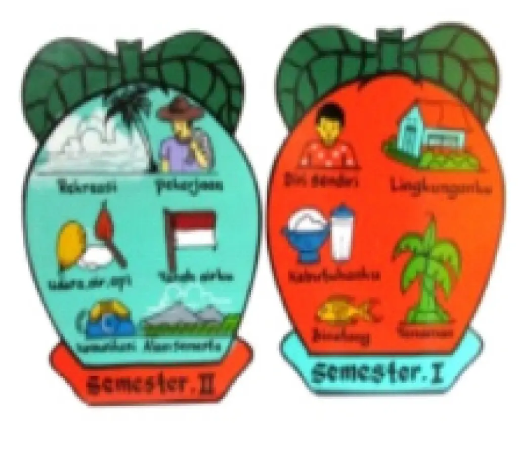 APE TEMA SEMESTER 1  2