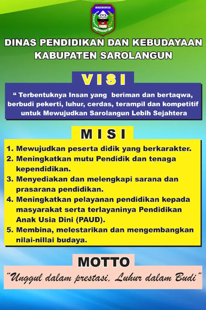 Baliho Visi dan Misi