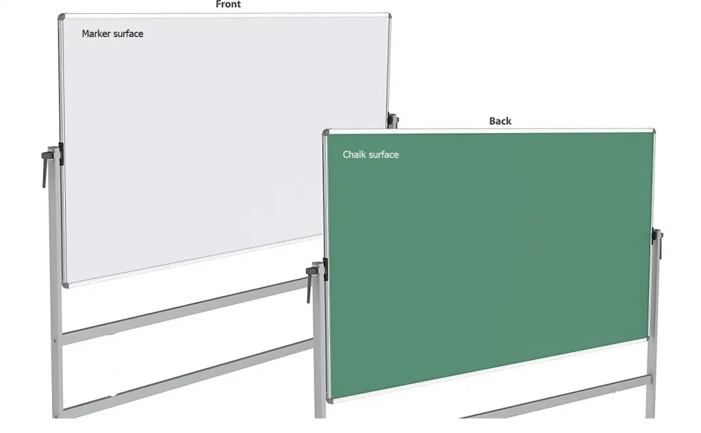 Papan Tulis