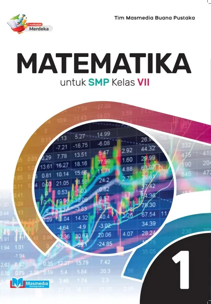 Matematika untuk SMP Kelas VII KMerdeka