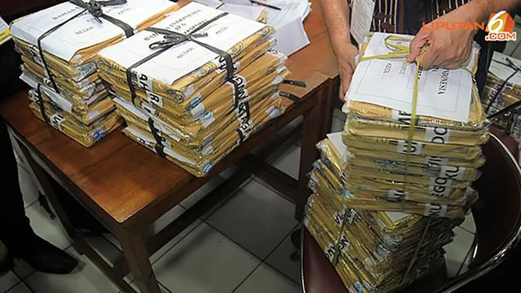 Penggandaan Soal Ujian Semester I Tahun Pelajaran 20232024