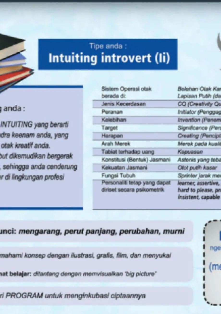 Jasa Lainnya Tes STIFIn Fingerprint 4 ~item/2024/11/15/screenshot_20241113_005342