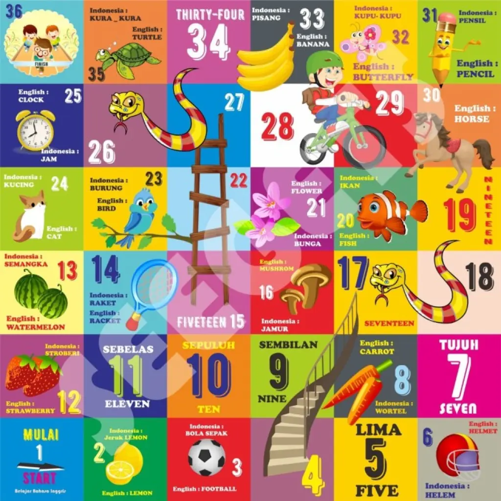 Permainan Edukasi Ular Tangga