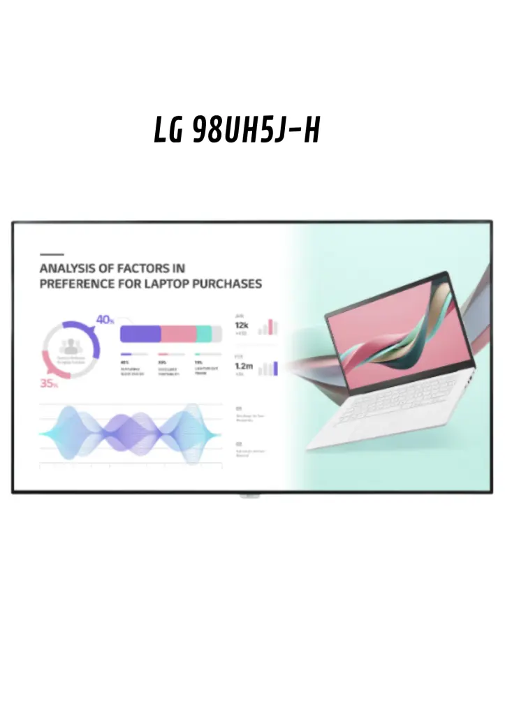 LG 98UH5JH DIGITAL SIGNAGE
