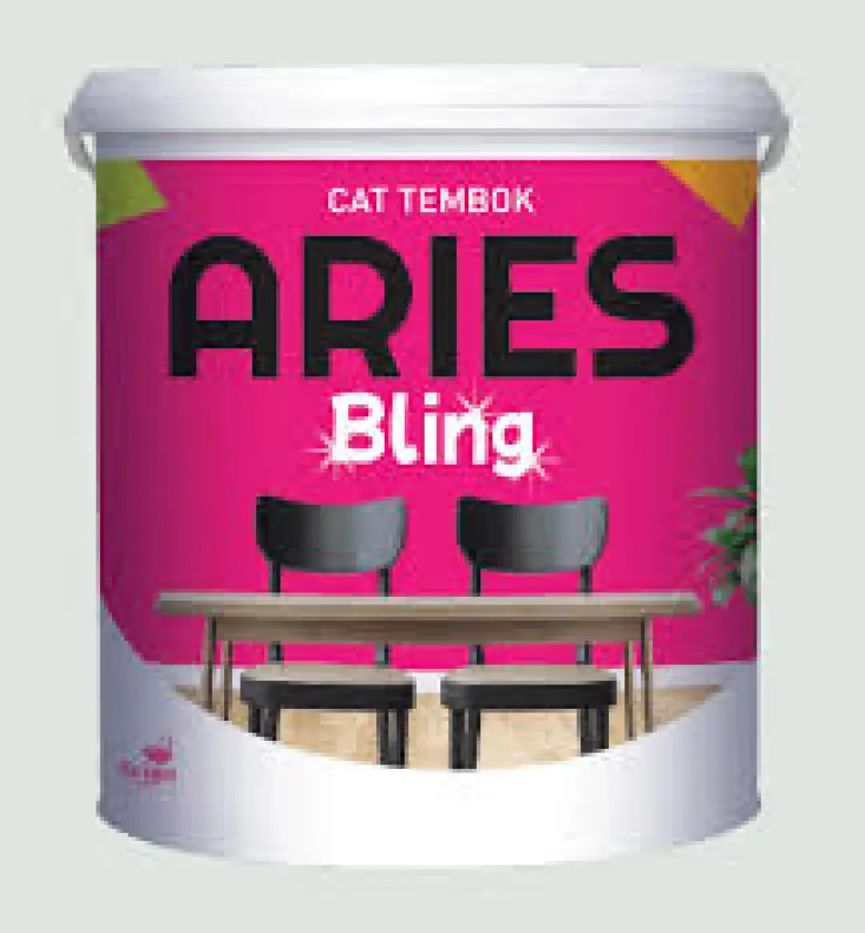 Cat Tembok Aries