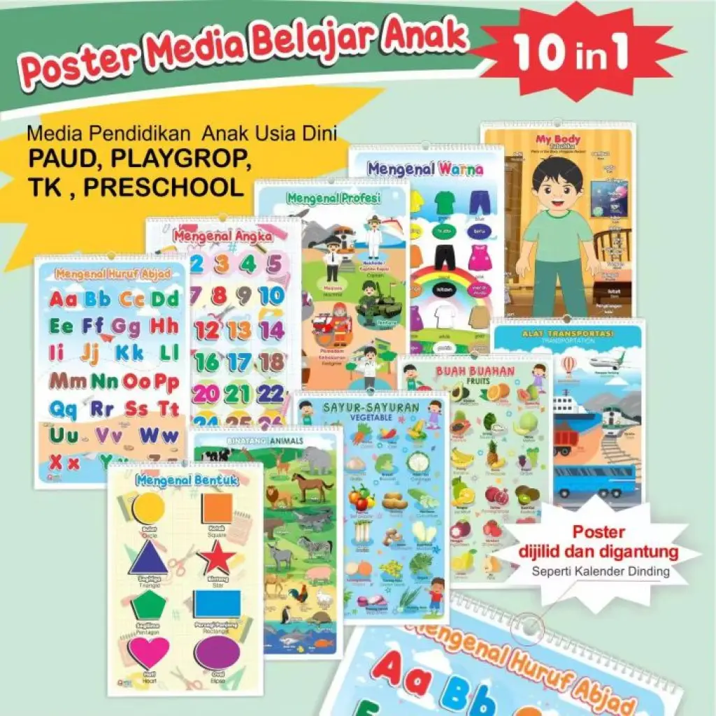 Poster Edukasi Anak 1 set