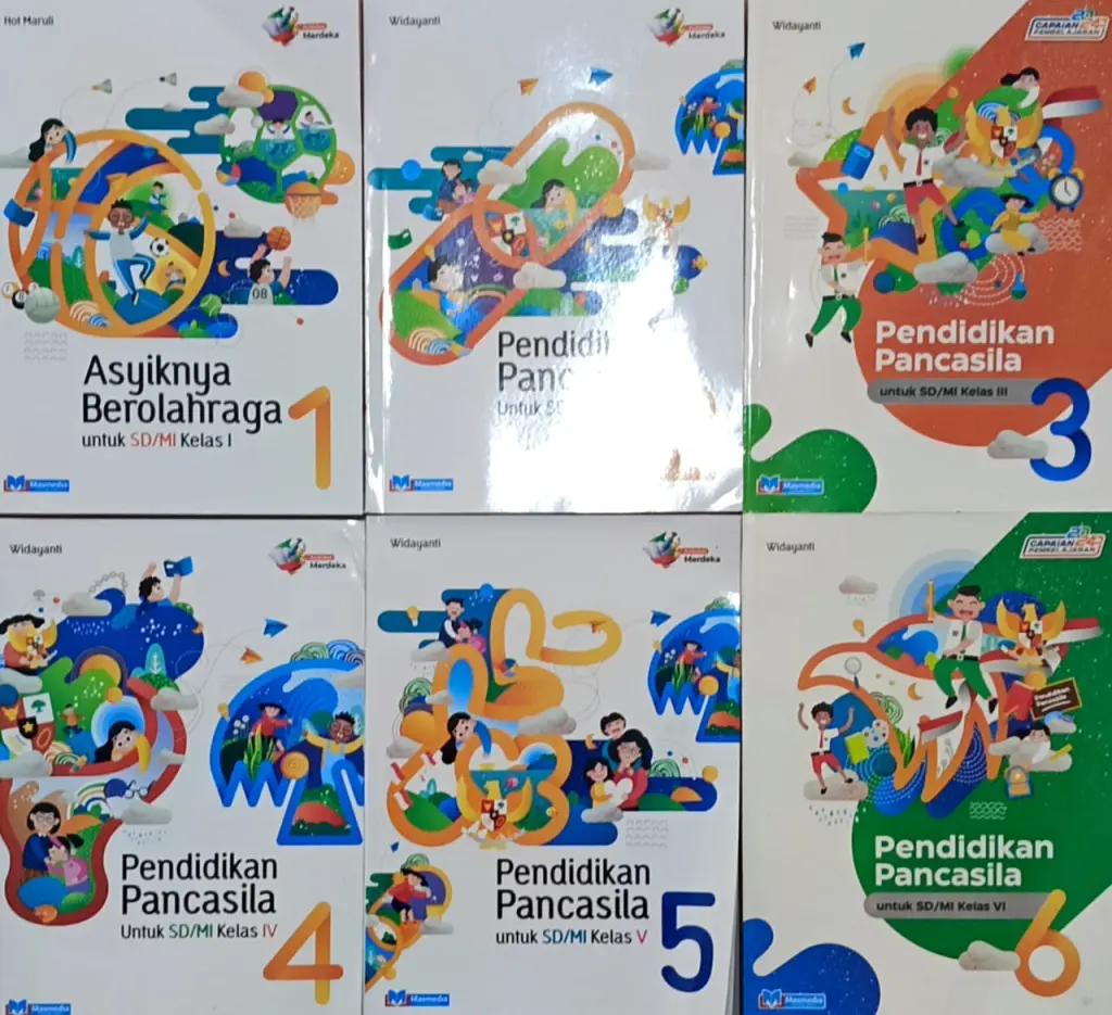 Paket Buku Teks Wajib Kurikulum Merdeka Jenjang SDMI
