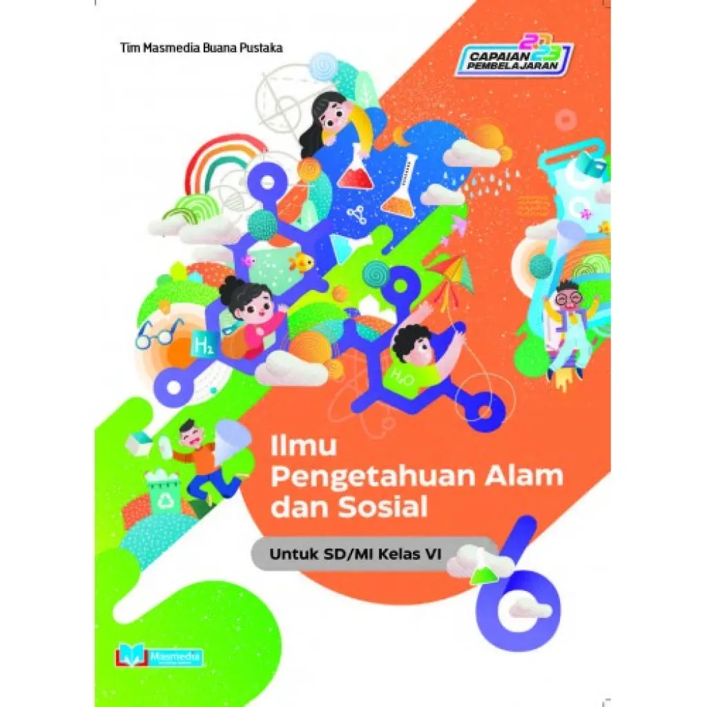 Ilmu Pengetahuan Alam  Sosial Kelas 6