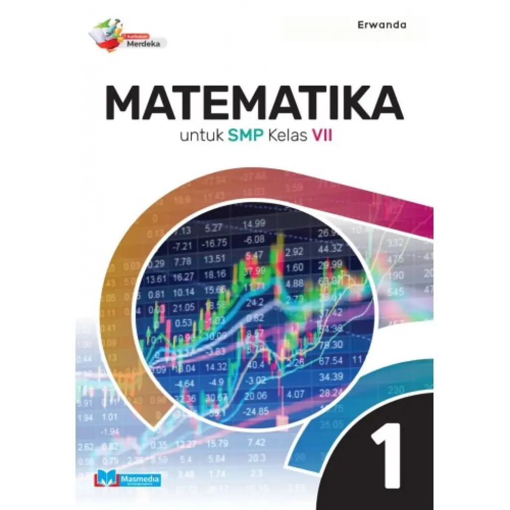 Matematika SMP Kelas 7