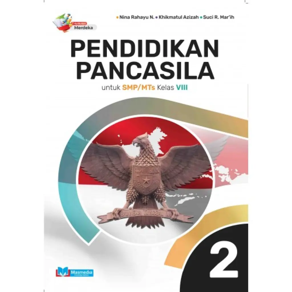 Pendidikan Pancasila SMP Kelas 8