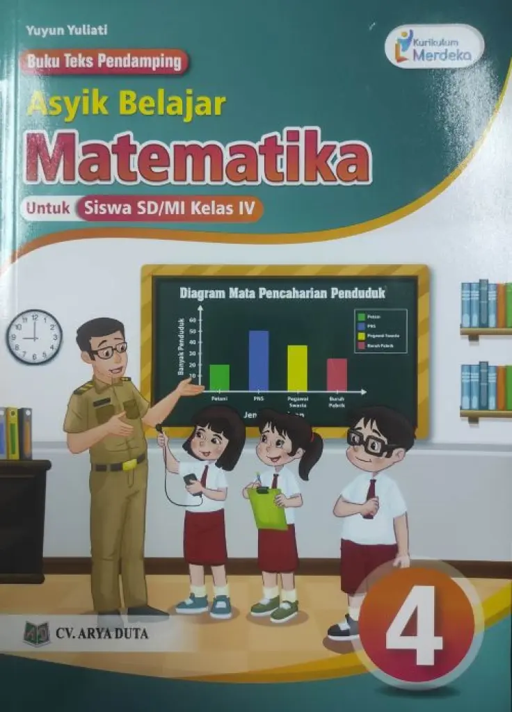 Asyik Belajar Matematika Matematika untuk Siswa SD Kelas 4