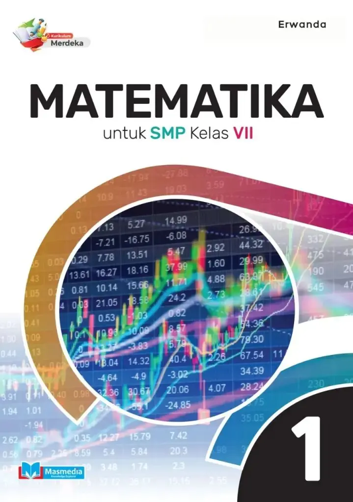 Matematika untuk SMP Kelas VII KMerdeka